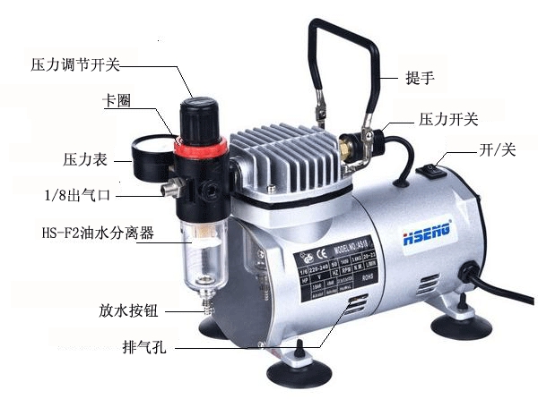 干式真空泵抽除易燃易爆及腐蝕性介質怎么辦? 干式真空泵抽除易燃易爆及腐蝕性介質怎么辦?